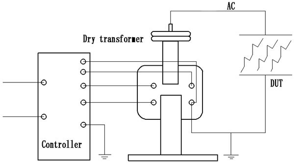 5 kVA 50 kV AC DC Hipot Tester(图1) AC hipot test dimension