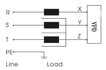 5 hp (3.7 kW) AC Line Reactor, 3 Phase Input(图2) circuit diagram