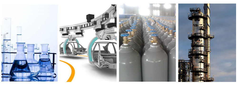 Hydrogen H2 Gas Detector Applications