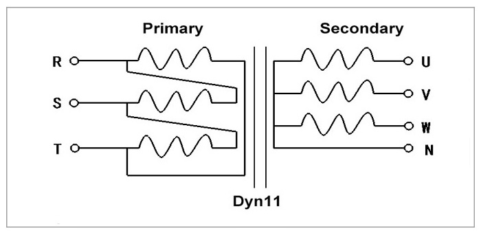 100 kVA Isolation Transformer, Step up/Step down 208V with 400V(图1) ATO isolation transformers schematic diagram