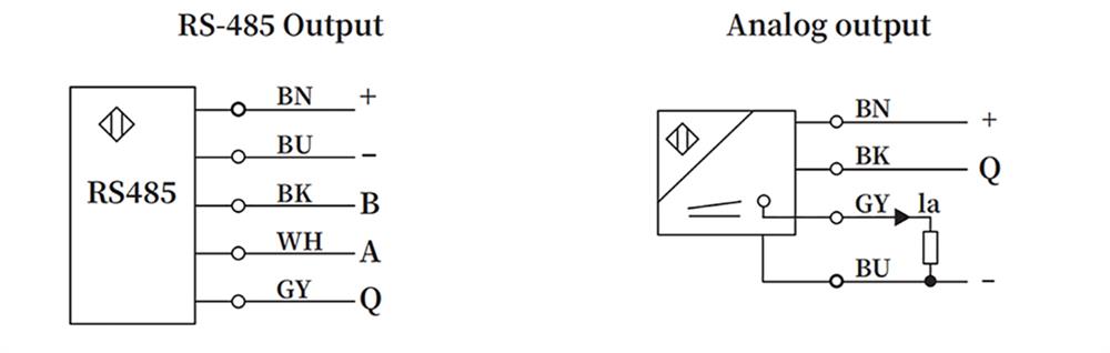 Laser Distance Sensor, 30-100mm(图3) Wiring diagram of laser distance sensor