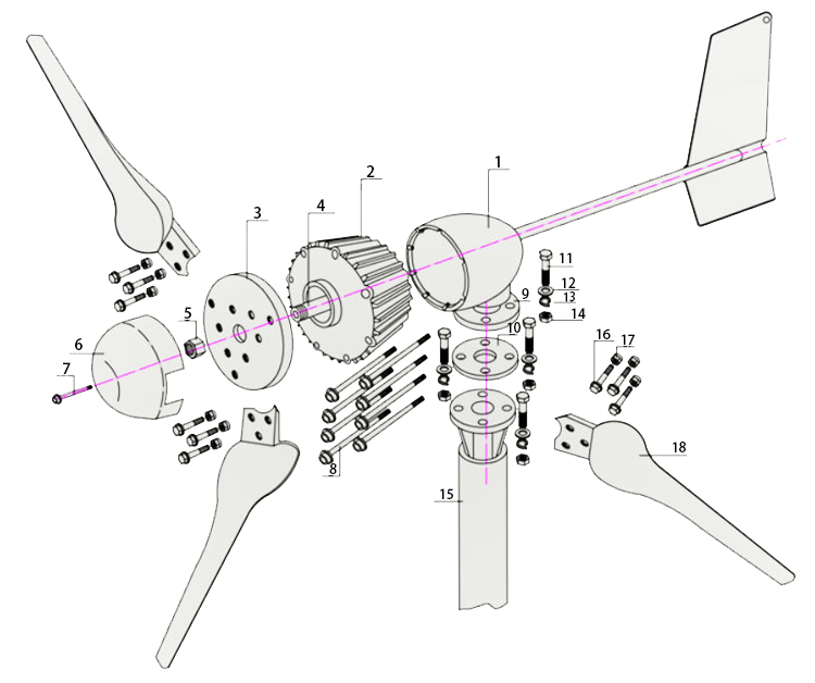 1000W Wind Turbine, 24V/48V(图2) 800W wind turbine exploded view