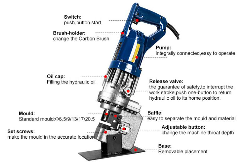 Handheld Electric Hydraulic Metal Hole Punch(图1) CHN-MHP-20 Electric Hydraulic Hole Punch Details
