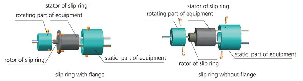 12.5mm Miniature Slip Ring, 2/4 Wires 5A, 6/12/18 Wires 2A(图4) Miniature Slip Ring Installation Diagram