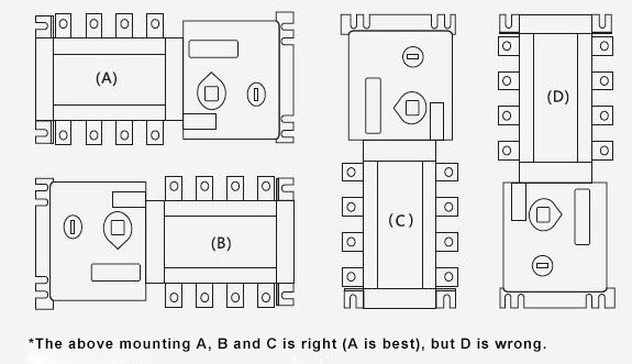 Automatic Transfer Switch, 4 Pole, 100/160/250 Amps(图3) Auto Transfer Switch Mounting Methods