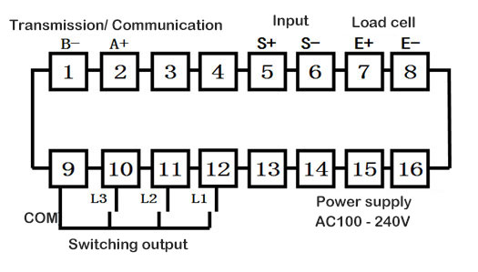 5 Digit Display Controller for Load Cells, RS485/ 4-20mA Output(图1) 5 Digit Display Controller for Load Cells Wiring Diagram