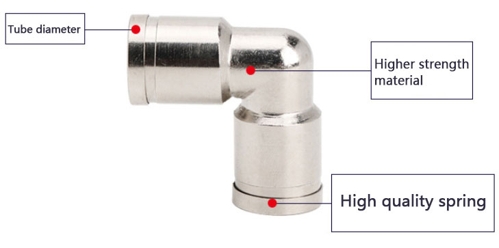 Air Hose Fitting, 90 Degree, 16mm(图1) 90 Degree elbow air hose fitting