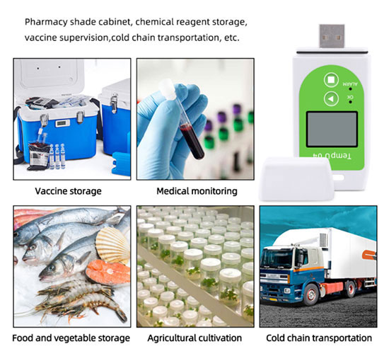 Portable USB Temperature Data Logger(图2) Applications of Portable USB Temperature Data Logger