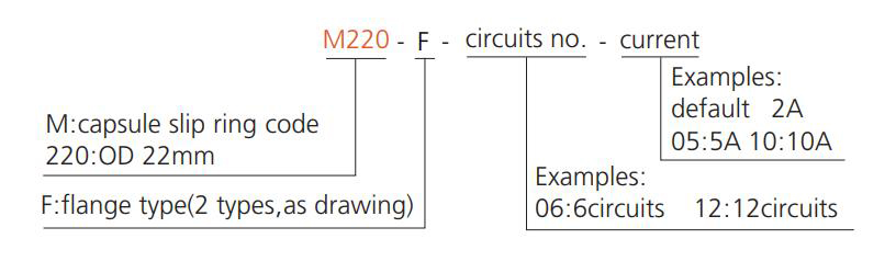 Miniature Slip Ring Connector, 22mm, 2-36 Wires, 2A/5A/10A/30A(图3) 22mm Miniature Slip Ring Connector Model Description
