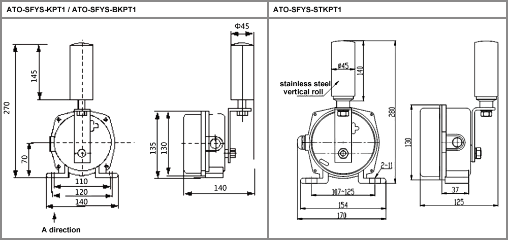 Emergency Stop Switch for Belt Alignment Control, 5A/380VAC(图1) Emergency stop switch for belt alignment control dimension