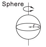 Pneumatic Rotary Actuator, Rack and Pinion, Double acting(图24) Sphere of pneumatic rotary actuator
