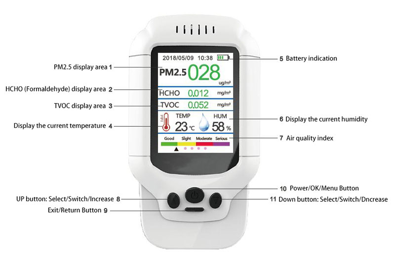 Portable Air Quality Monitor, PM2.5/HCHO/TVOC/Temperature/Humidity(图1) Portable air quality monitor outline description