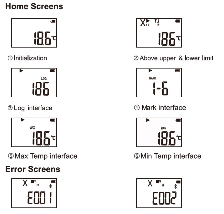 Bluetooth USB Temperature Data Logger with Probe(图2) LCD Display of USB Temperature Data Logger