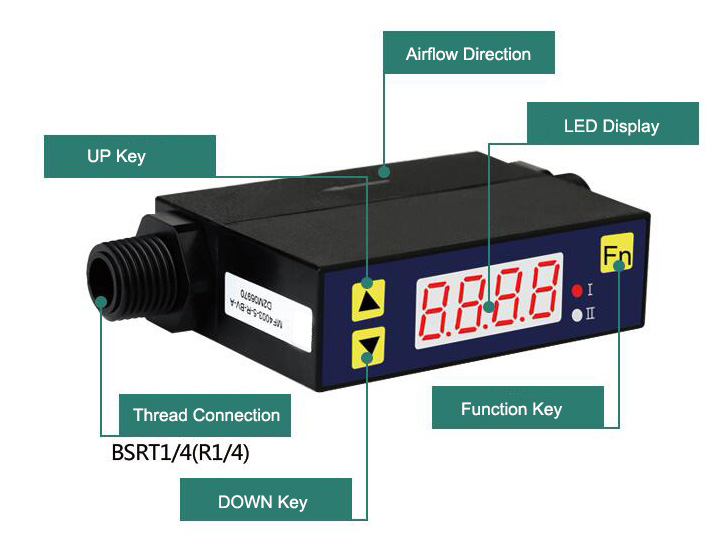 Small Gas Mass Flow Meter, Air/O2/N2, 0-2/5/50L/min(图2) Gas mass flow meter details