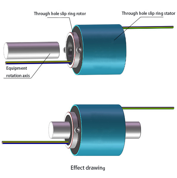 Hole Diameter 100mm Through Bore Slip, Outer Diameter 185mm(图3) Through Bore Slip Ring without Anti-Rotation Tab Installation Diagram