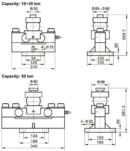 Shear Beam Load Cell for Rail Weighbridge/Truck Scale, 10/20/30/50 ton(图1) Shear beam load cell 10 ton to 50 ton dimensional drawing