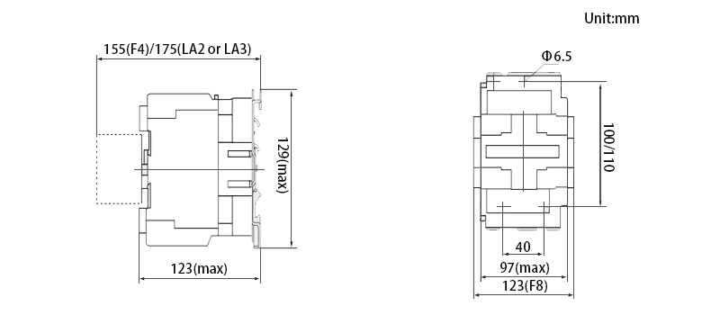 95 Amps 4 Pole AC Contactor 24V/110V/220V Coil(图1) cjx2 ac contact 80004