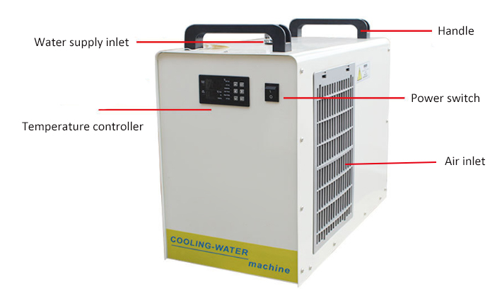1/2 Ton Air Cooled Industrial Water Chiller(图2) 1/2 ton water chiller back side detail features