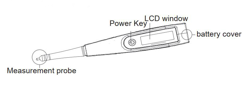 Digital Hydrometer for Specific Gravity/Salinity(图1) Digital Hydrometer Structure Diagram