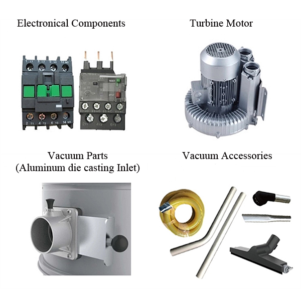 Heavy Duty Industrial Vacuum Cleaner, High Power(图1) Detail Image of Heavy Duty Industrial Vacuum Cleaner