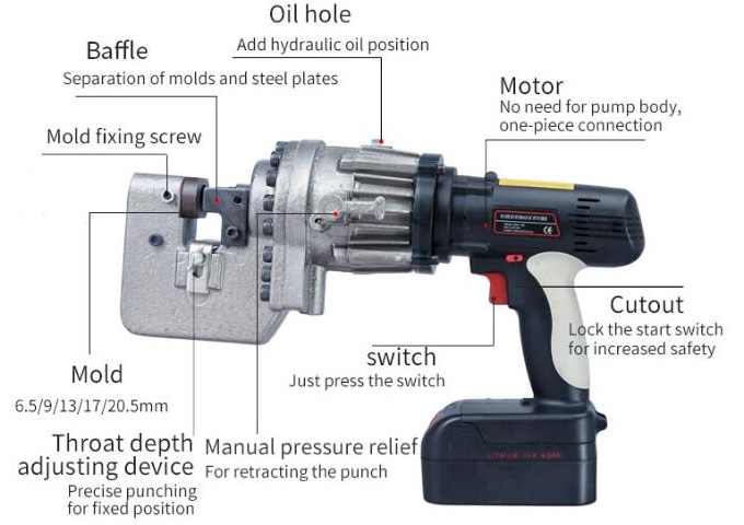 Handheld Electric Hydraulic Metal Hole Punch(图2) CHN-MHP-20B Battery-powered Hydraulic Punch Details