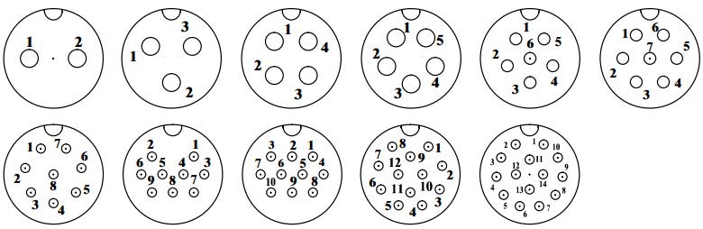 Circular Connector, 2/3/4/10/11/12/14 Pin, M19(图1) Circular connector 2 to 14 pin m19 pin assignments