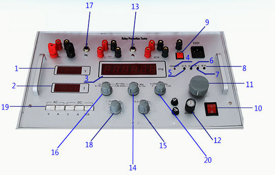 Single Phase Relay Test Equipment(图1) Various parts on the panel