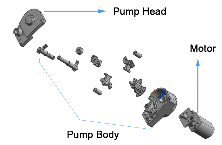 8mL/min DC 3.7V/5V/6V Micro Peristaltic Pump(图2) Structure of 8mL/min DC 3.7V/5V/6V Micro Peristaltic Pump