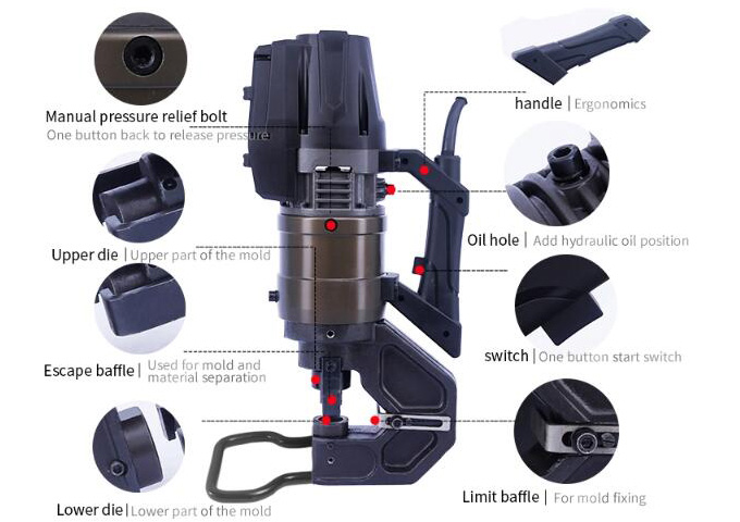 Handheld Electric Hydraulic Metal Hole Punch(图3) CHN-NMHP Series Electric Hydraulic Punch Details