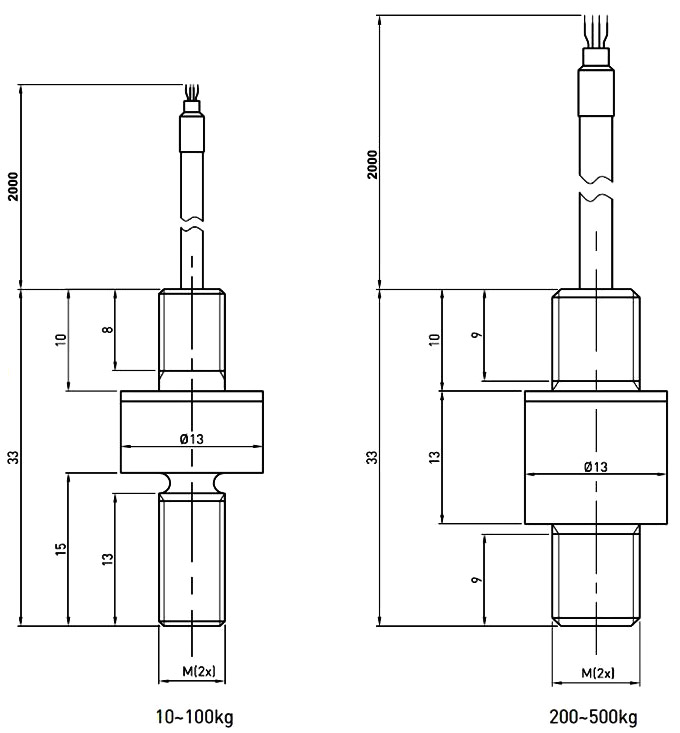 Miniature Tension and Compression Load Cell 3kg/20kg/100kg to 500kg(图1) Miniature tension and compression load cell 3kg to 500kg dimension