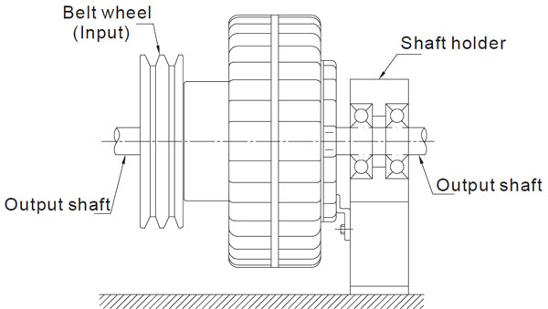 Magnetic Powder Clutch, Hollow Shaft, 6Nm-200Nm(图2) Hollow shaft magnetic clutch installation