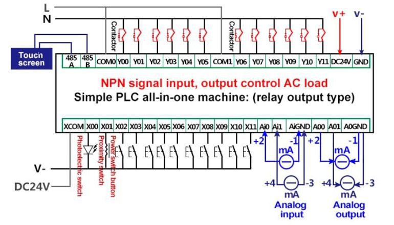 Programmable Timer Relay, 12-Input 12-Output, 24V DC(图2) 12-in 12-out programmable timer relay controlling AC load wiring diagram