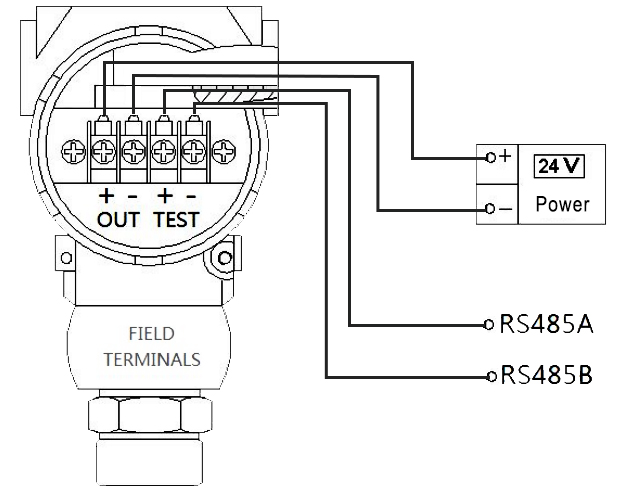 Digital Pressure Transducer 5 PSI/30 PSI/100 PSI/3000 PSI/8000 PSI(图3) Pressure transducer rs485 output wiring