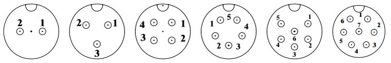 Circular Connector, 2/3/4/5/6 Pin, M13(图1) Circular connector 2 to 6 pin m13 pin assignments