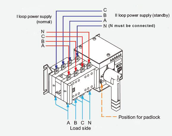 Automatic Transfer Switch, 4 Pole, 100/160/250 Amps(图2) Auto Transfer Switch Wiring Diagram
