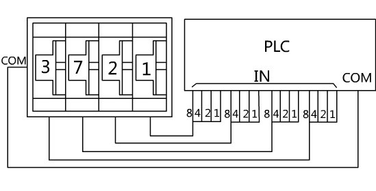 4 Position DIP Switch, 8 Pin, SPST(图2) 4 Position 8 Pin Dip Switch for PLC Control System