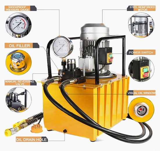 3 kW Hydraulic Electric Pump, 10000 psi(图1) Structure of 3000w electric hydraulic pump
