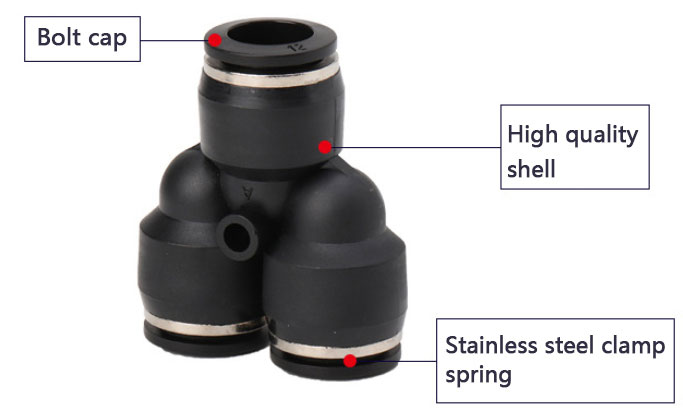 3/8 Inch Air Hose Fitting, 3 Way(图1) 3-8 Inch air hose fitting detail