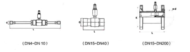 Liquid Turbine Flow Meter for Water/Oil, DN4-DN200(图1) Turbine Flow Meter Dimensions