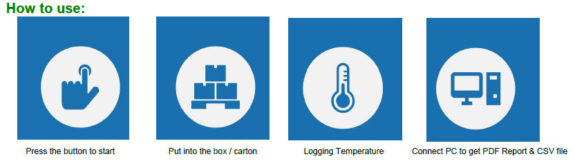 Portable USB Temperature Data Logger(图1) How to Use the Portable USB Temperature Data Logger