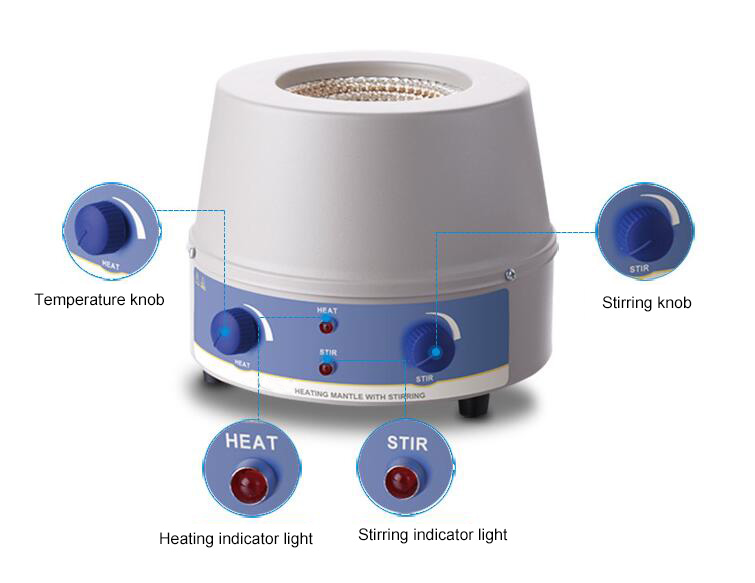Heating Mantle with Magnetic Stirrer, 100ml/500ml/1000ml/2000ml(图1) Heating mantle with magnetic stirrer details