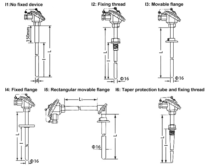 Thermocouple, N type, Assembly(图1) Thermocouple thermowell installing form