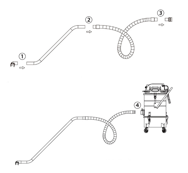 Industrial Vacuum Cleaner, Wet and Dry, 3000W(图3) Accessories installation of industrial wet and dry vacuum cleaner.