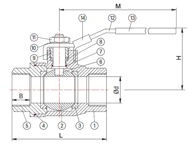 2 Piece Ball Valve, 2 Inch(图1) Ball valve dimension