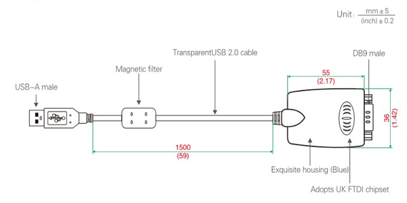 USB to RS232 Converter, 0.5m/ 1.5m/ 3m(图1) Dimension of USB to RS232 converter