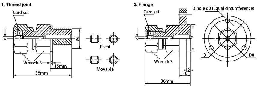 RTD Sensor, Pt100, Sheath, 3 Wire(图1) RTD installing form
