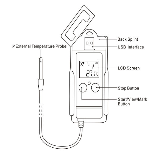 Bluetooth USB Temperature Data Logger with Probe(图1) Details of Bluetooth USB Temperature Data Logger with Probe