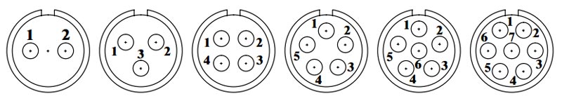 Circular connector 2 to 7 pin m14 pin assignments