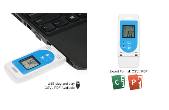 USB Temperature and Humidity Data Logger(图2) Details of Portable USB Temperature and Humidity Data Logger