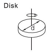 Pneumatic Rotary Actuator, Rack and Pinion, Double acting(图6) Disk of pneumatic rotary actuator